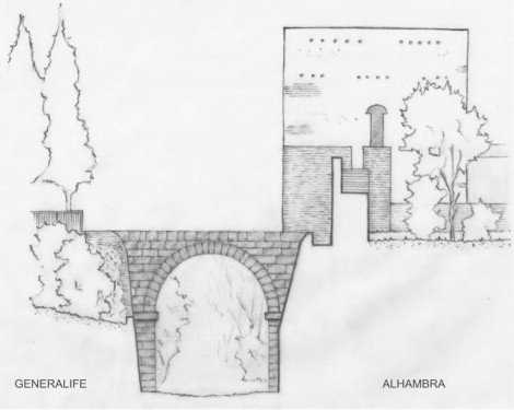 470x375 Historical And Probabilistic Structural Analysis Of The Royal