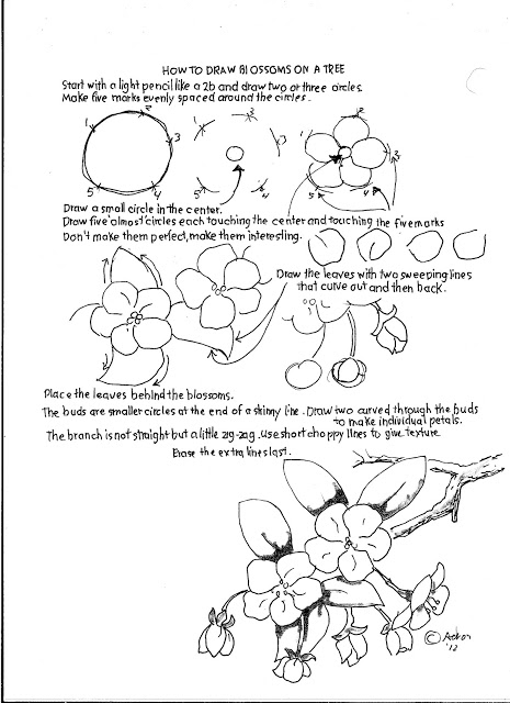465x640 How To Draw Worksheets For The Young Artist Flowers. Worksheets