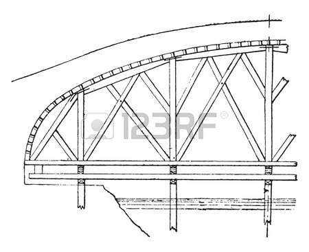 450x367 Mixed Hanger Basket Handle Arch On River, Vintage Engraved