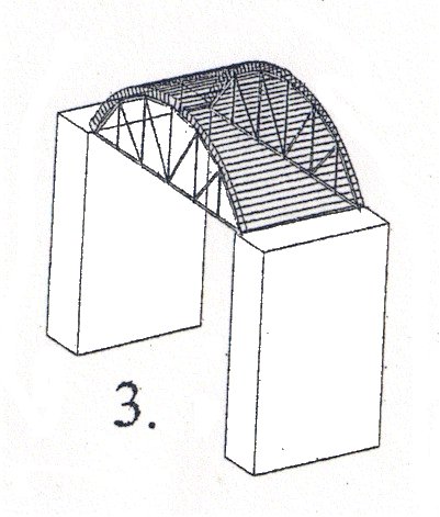 401x471 The Building Of The Keysone Arches