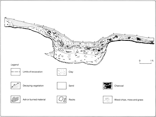 600x453 Parks Canada