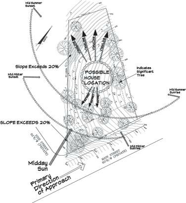 Architectural Site Plan Drawing at GetDrawings | Free download