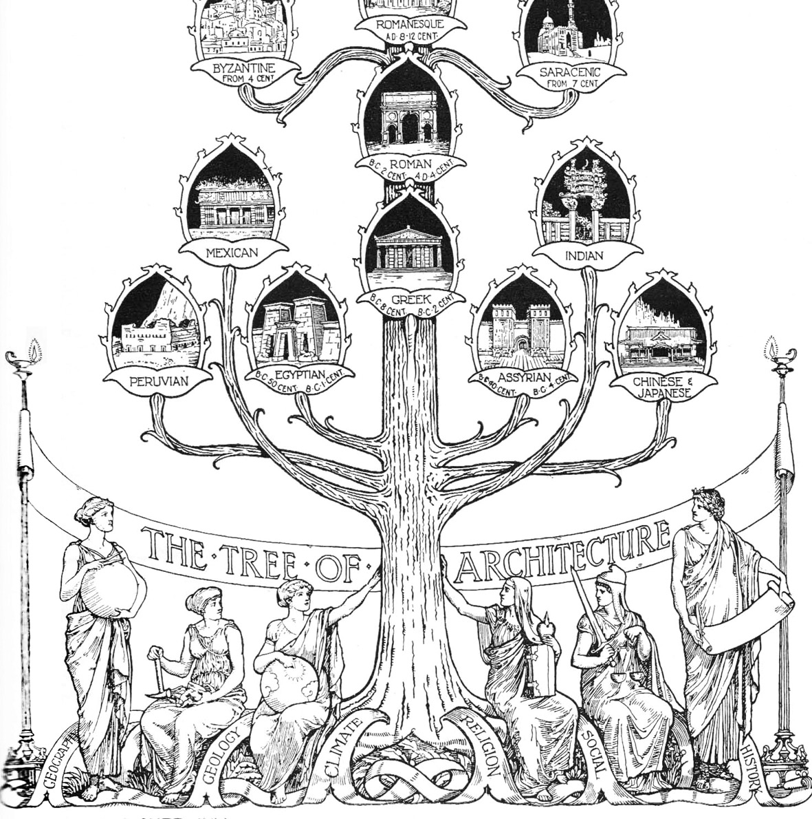 1181x1190 Architecture