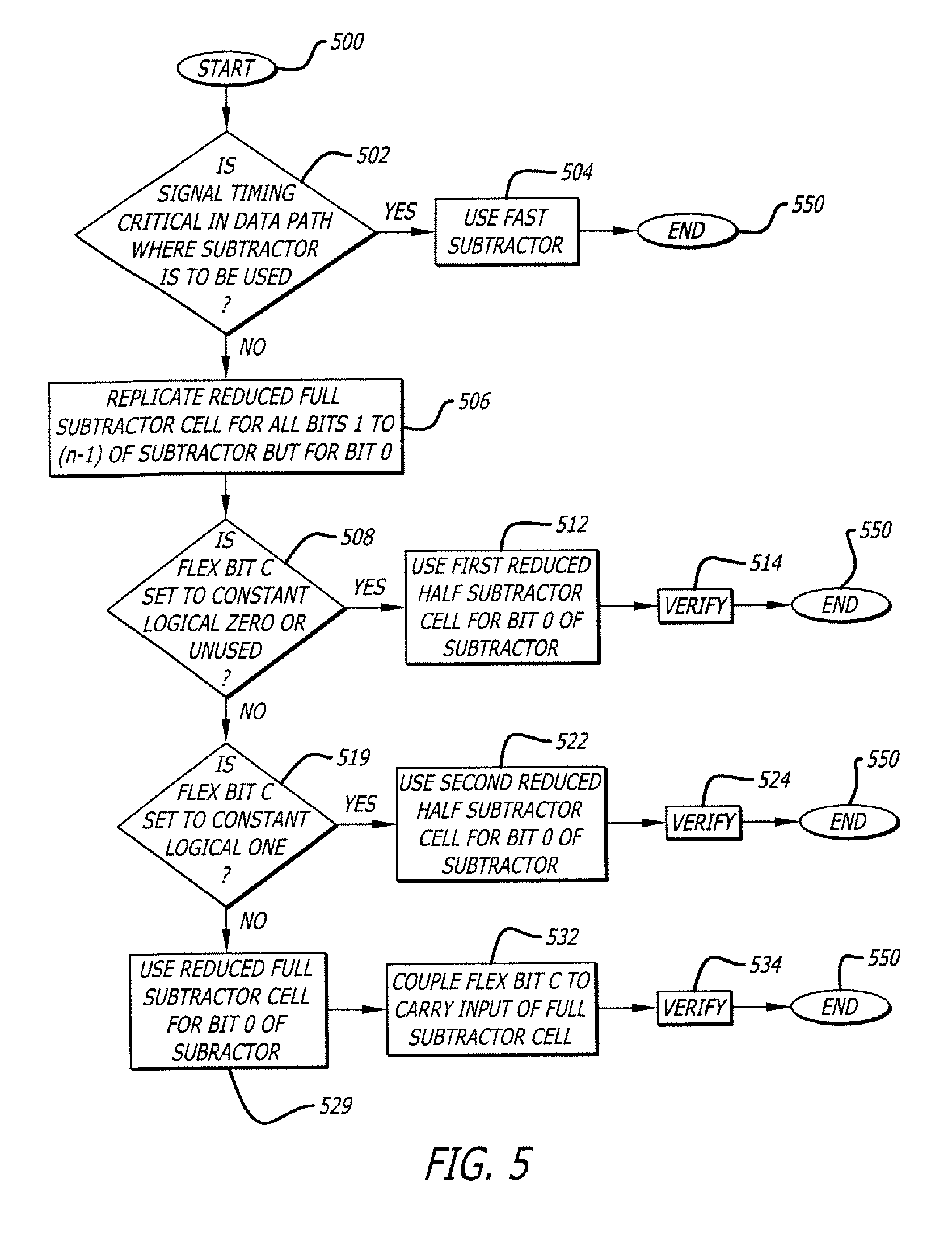 2178x2856 Patent Us8407277 Full Subtractor Cell For Synthesis Of Area