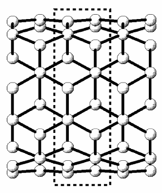 332x395 Sketch Of A (5 , 5) Armchair Tube With Three Unit Cells. The Dashed