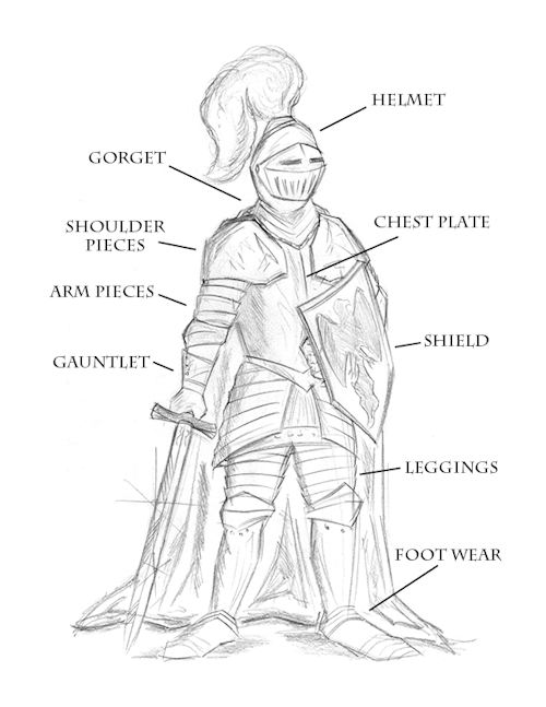 500x647 Lesson 16 Drawing A Knight In Full Plate Armor