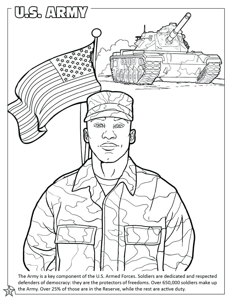 800x1035 Us Air Force Coloring Page Army Man Book Military Pages Tanks