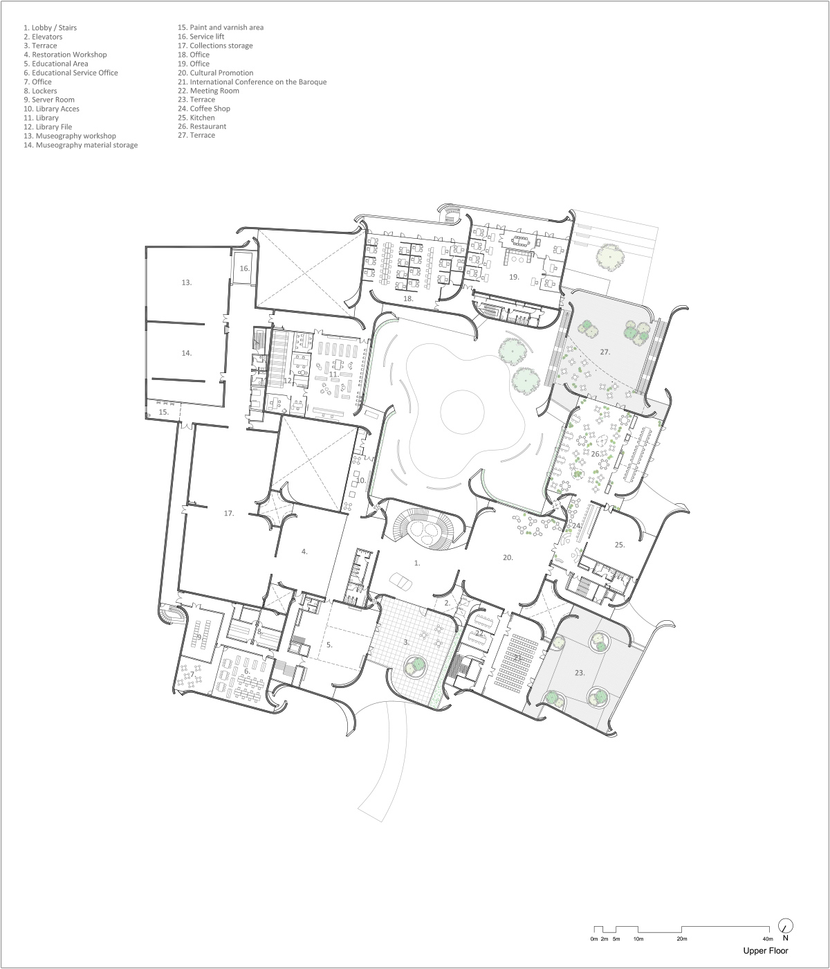 1200x1400 Toyo Ito Museo Internacional Del Barroco Baroque Art Museum Puebla