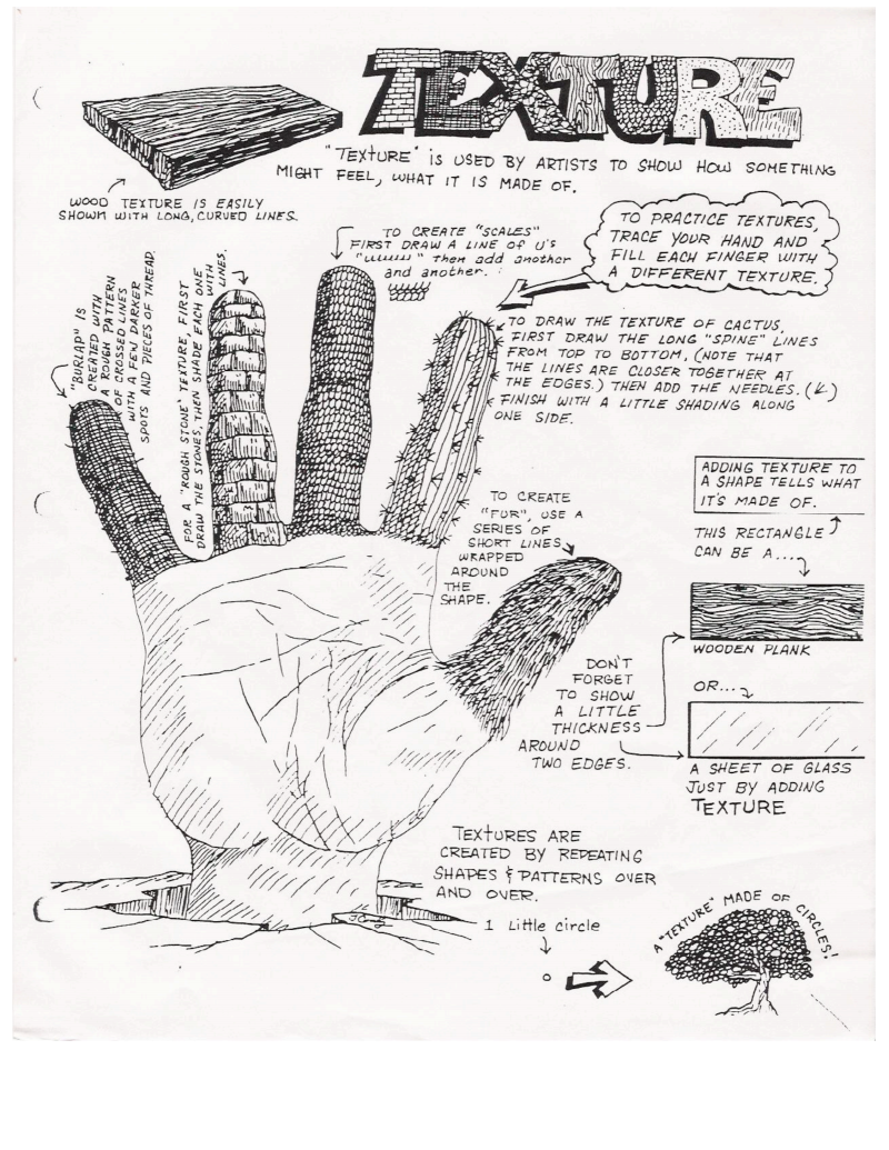 800x1035 Page 1 Of 1 Varios Art Lessons, High School Art