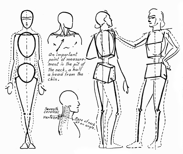 640x538 Image Detail For Original Articles From Our Library Related