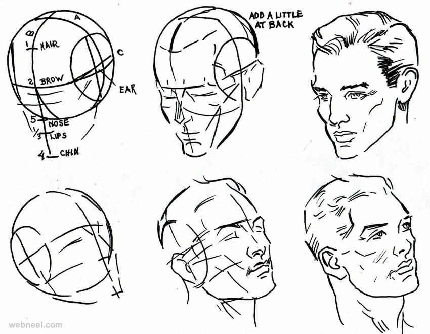 850x660 How To Draw A Face