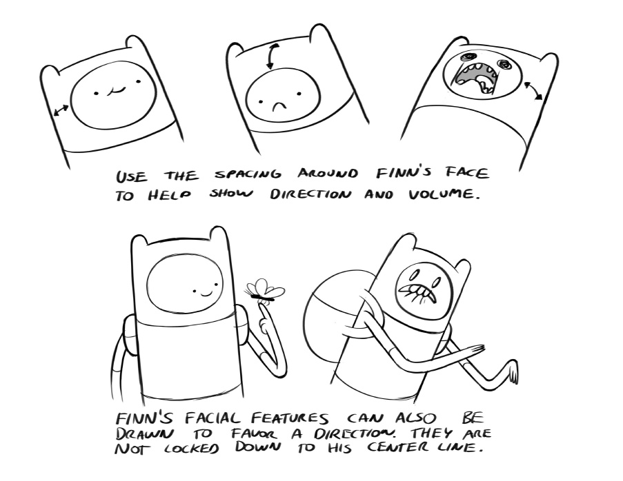 903x698 How To Draw Adventure Time Oh My Glob! Art And Illustration