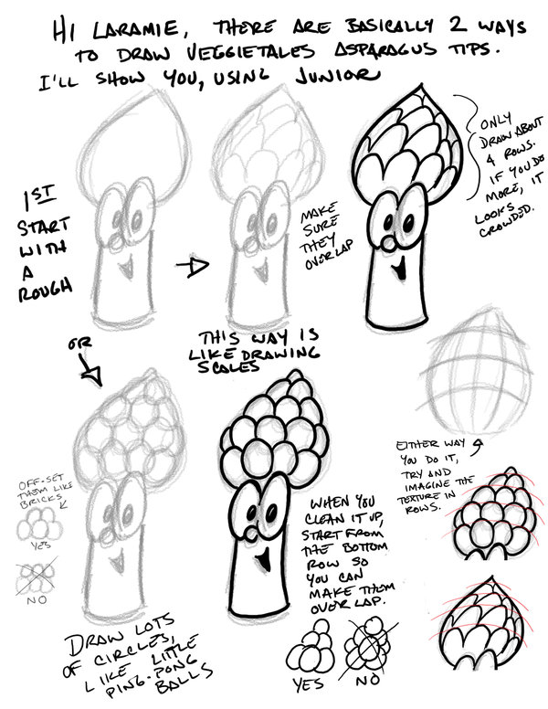 600x776 Asparagus Tips From Tim Hodge By Veggiefangirl