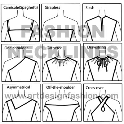 400x400 Draw Fashion Designs On Garment Drawing Resources For Fashion