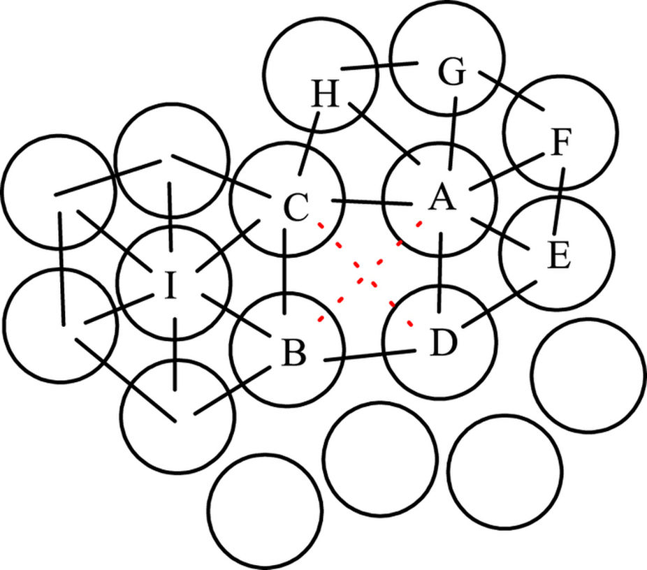 926x816 Figure 1 Schematic Of And Atom In A 2 D
