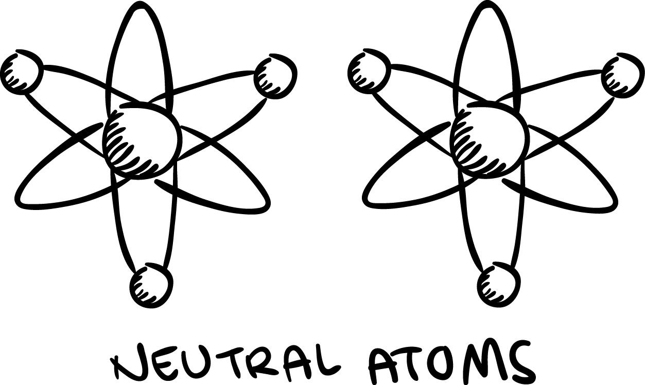 1253x748 Why Do We Need Ionized Air