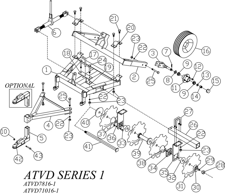 750x654 Tufline Atv Discs Open Country Farm Equipment Sales
