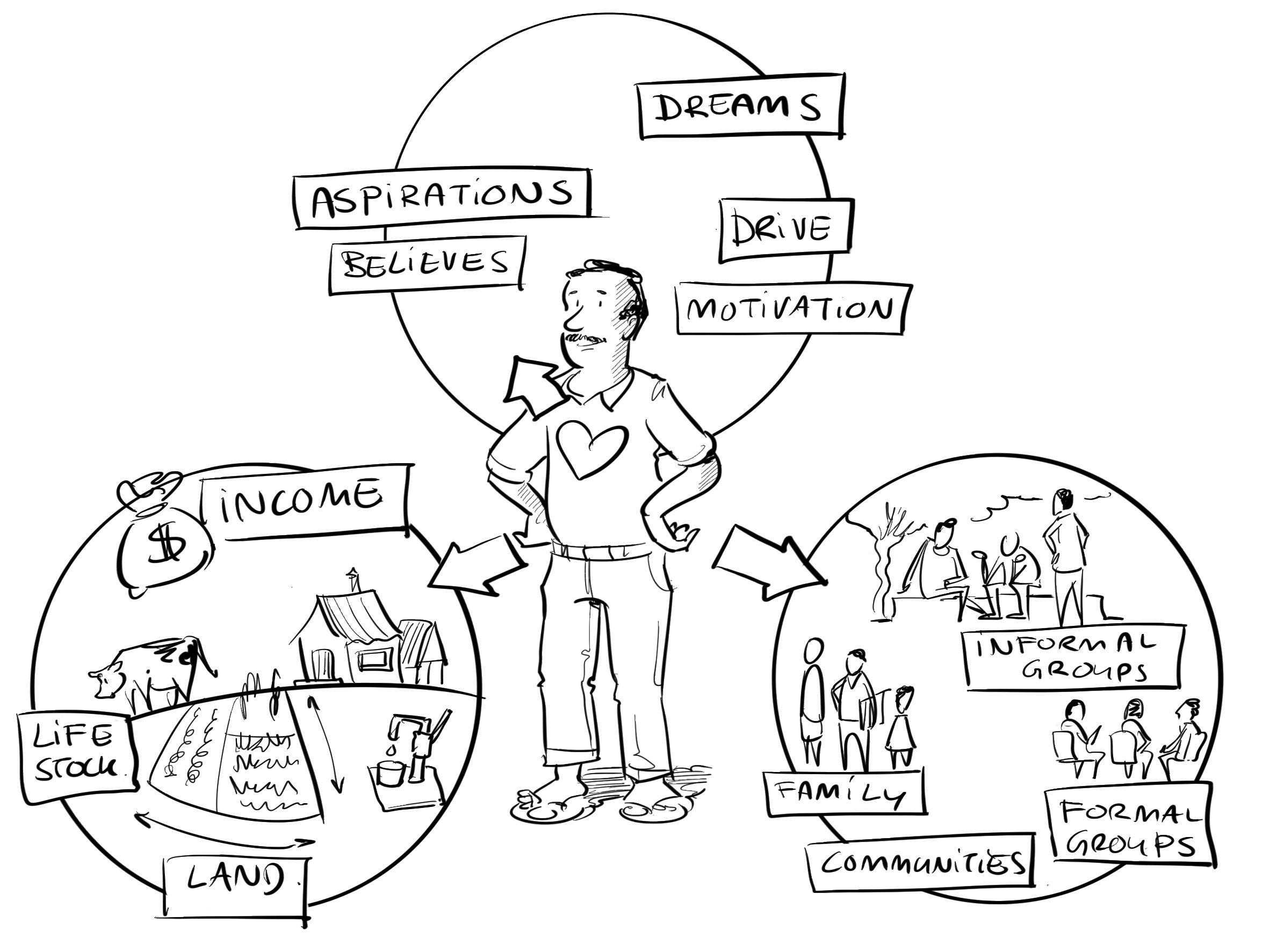 2362x1772 How To Find Your Target Audience