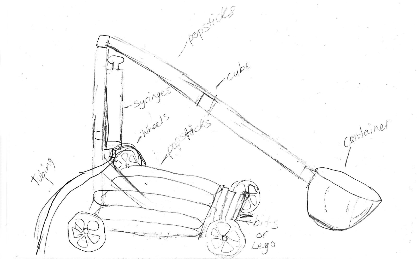 1738x1080 Design Project All Systems Go