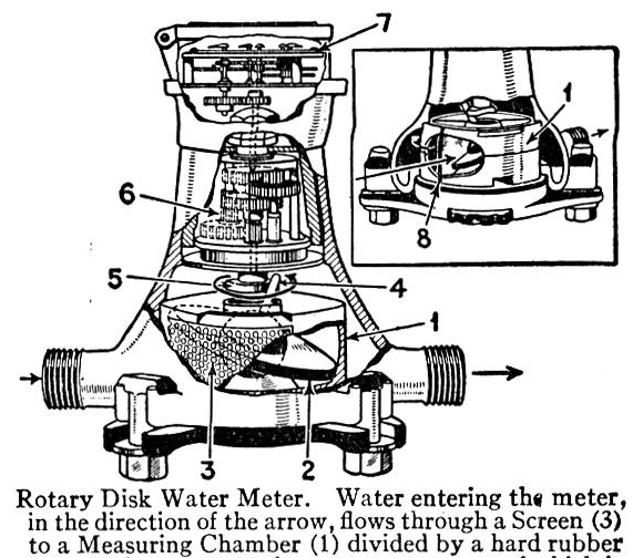 580x504 Drawings And Specifications Mountain Regional Water District