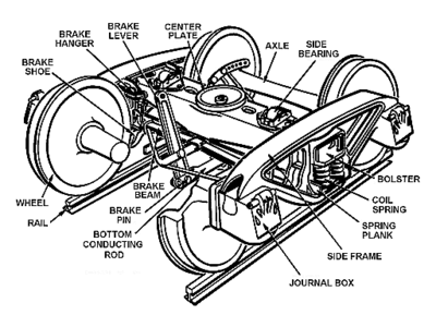 Auto Parts Drawing at GetDrawings | Free download