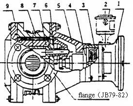 274x220 Lc Oval Gear Flowmeter Drawing