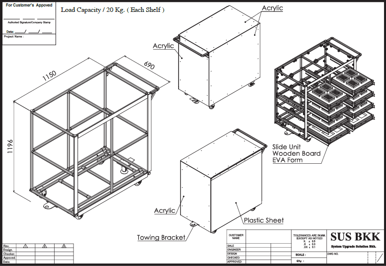 778x536 Sus America, Inc.