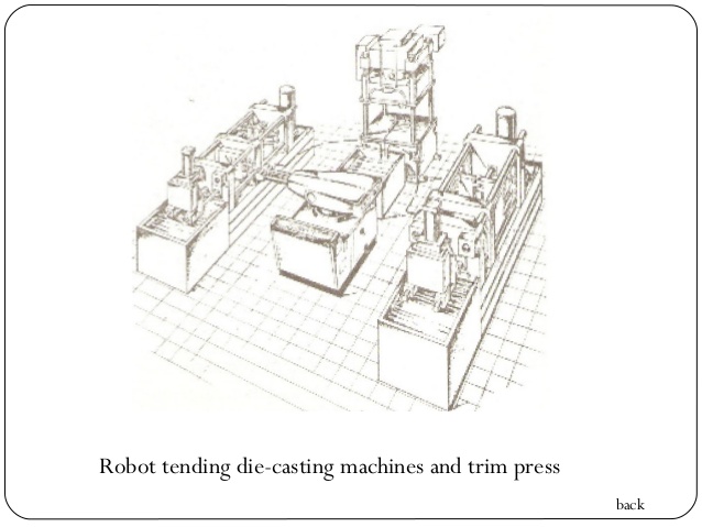 638x479 Compare Fiexe Robot Automation