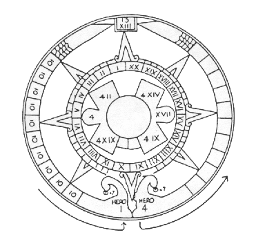 371x343 Mexica Sunstone