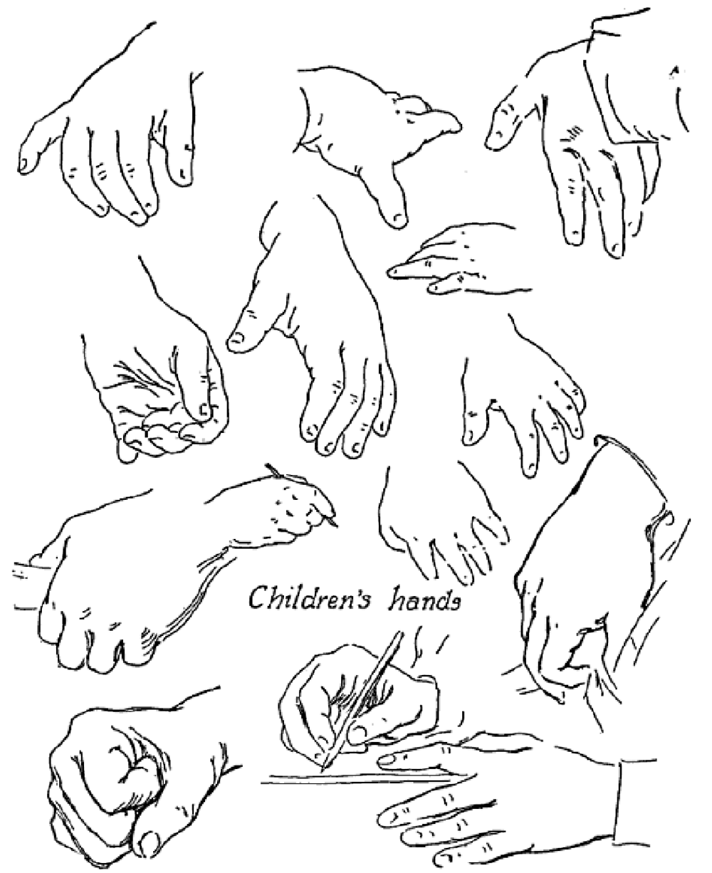 1000x1226 Drawing Hands Techniques For How To Draw Hands With References