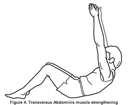 420x337 Easy Stretches Amp Exercise Program For Low Back Pain Relief