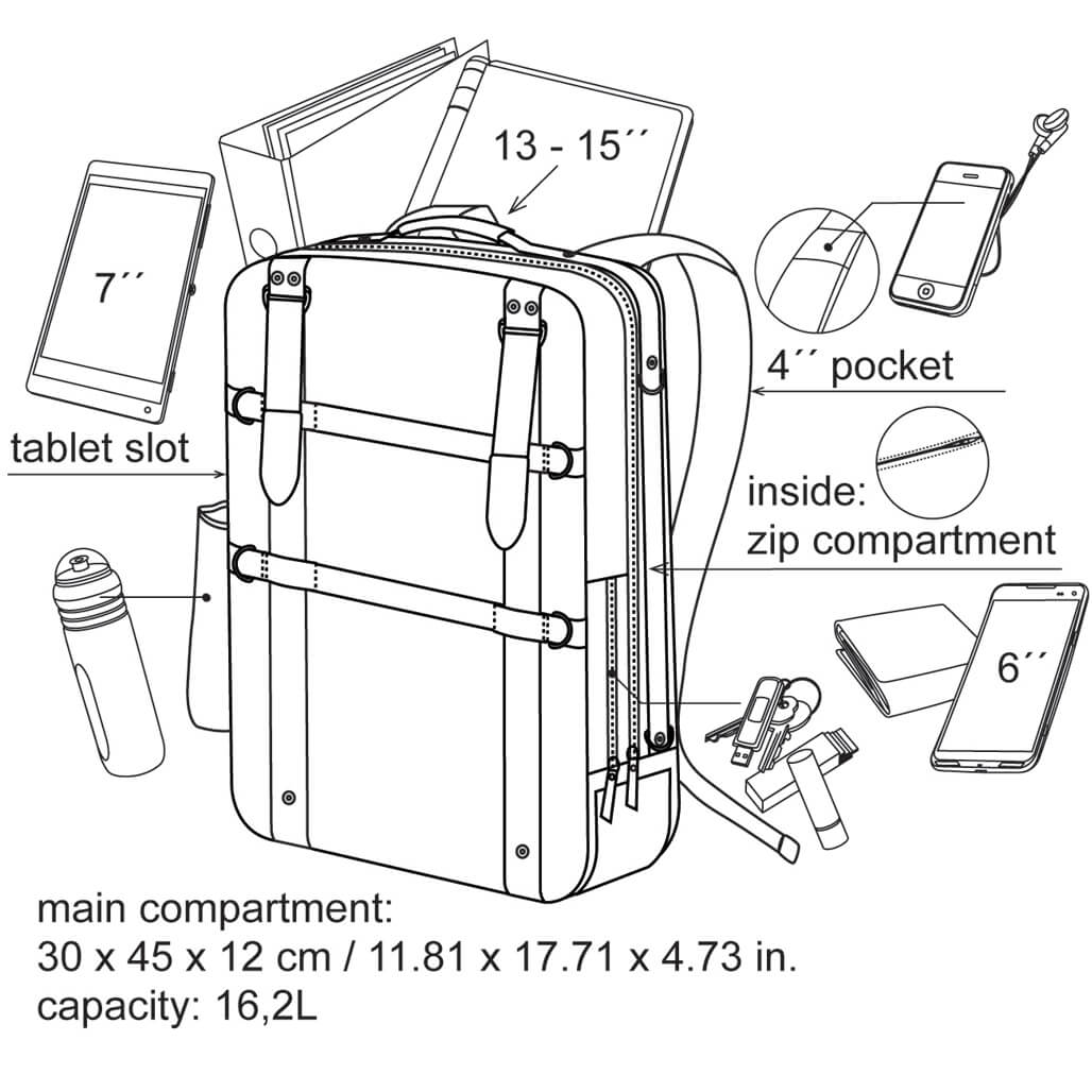 1028x1028 Best College Backpacks