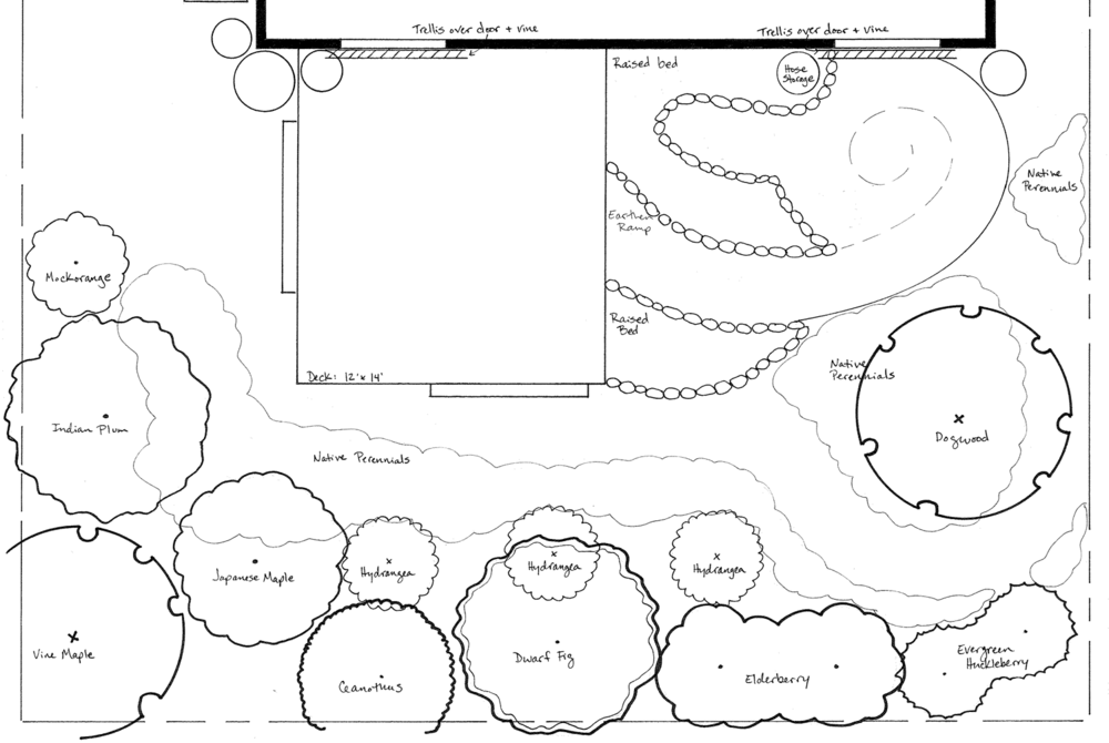 1000x670 Custom Designs Daily Harvest Designs, Llc