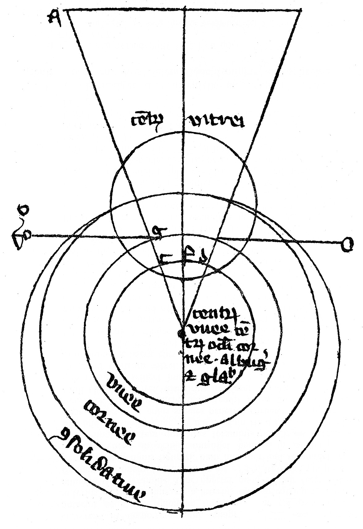 1176x1714 Fileaugenbild By Roger Bacon Wellcome L0010717.jpg