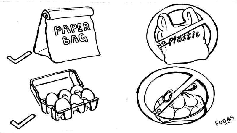 800x450 Say No To Plastic Bags