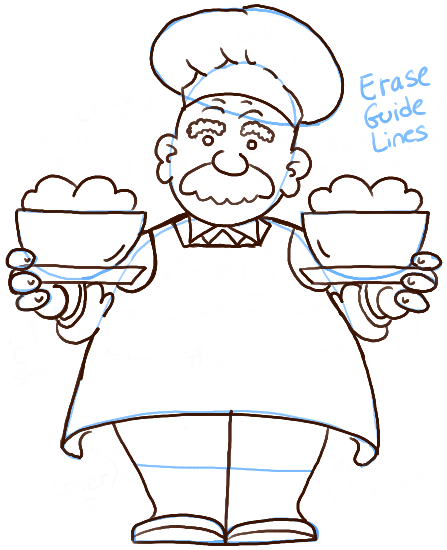 447x550 How To Draw A Cartoon Chef With Easy Steps Tutorial