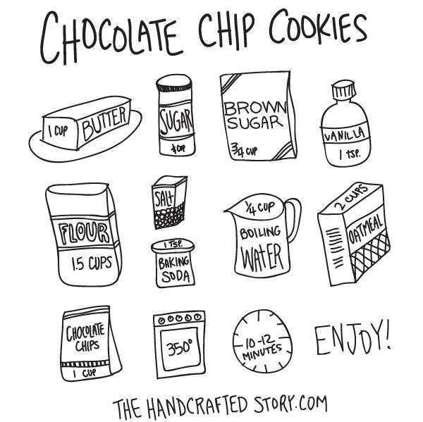 600x599 Illustrated Recipes Illustrated Recipe And Journaling