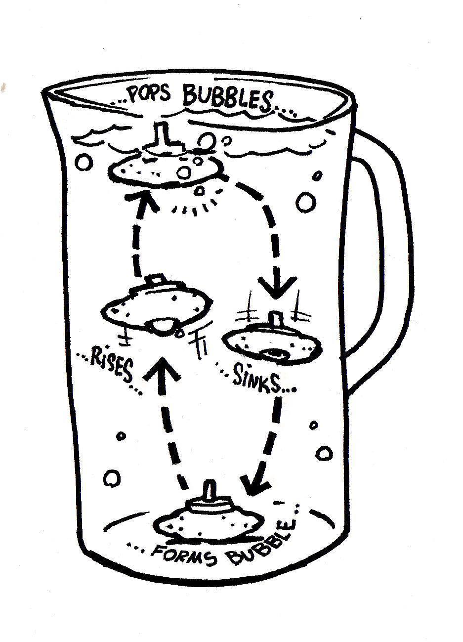 937x1299 Make A Fun, Diving Spudmarine Make