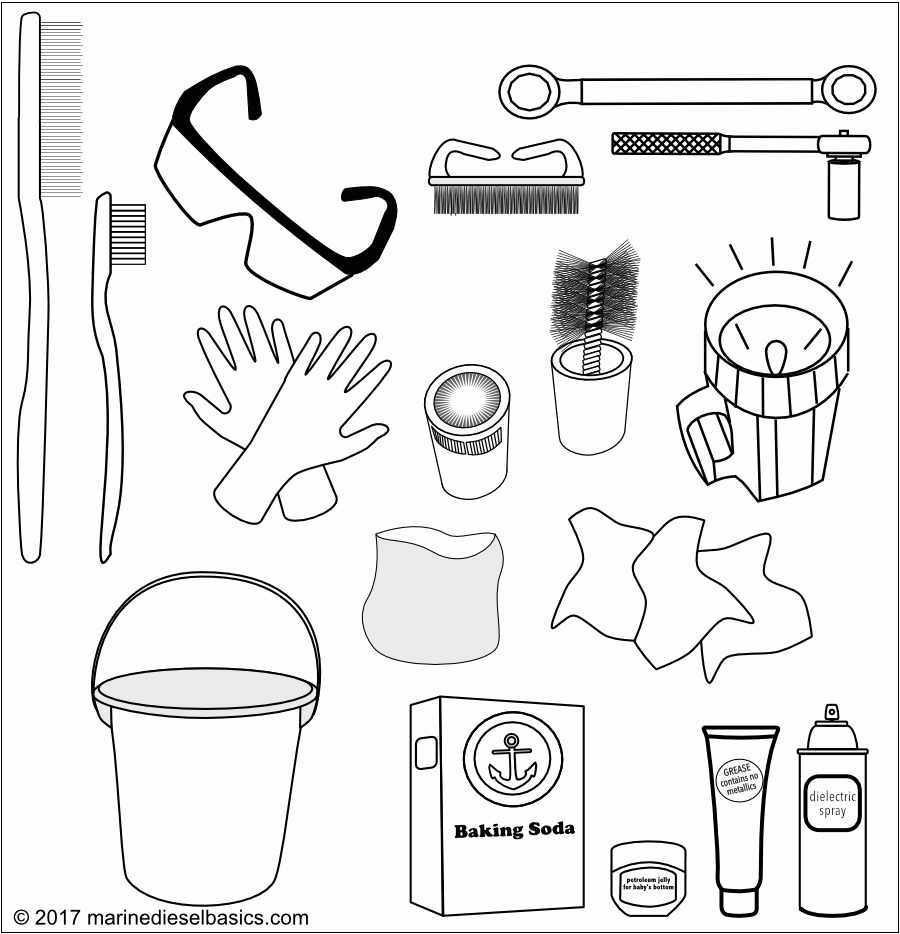 900x934 Marine Diesel Basics 1