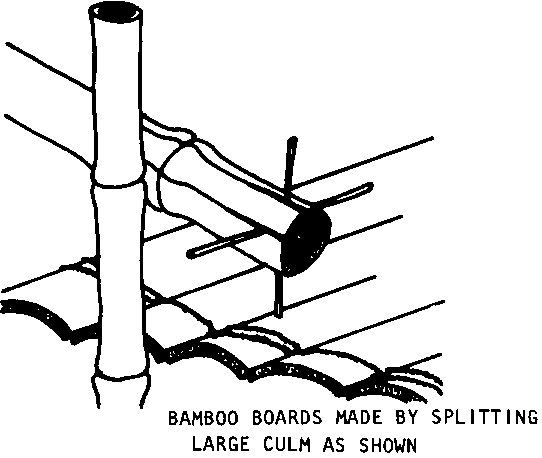 542x458 Bamboo For Doors And Windows