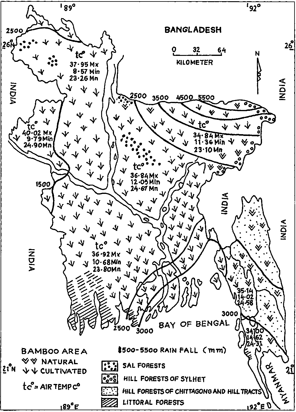 992x1379 Country Reports