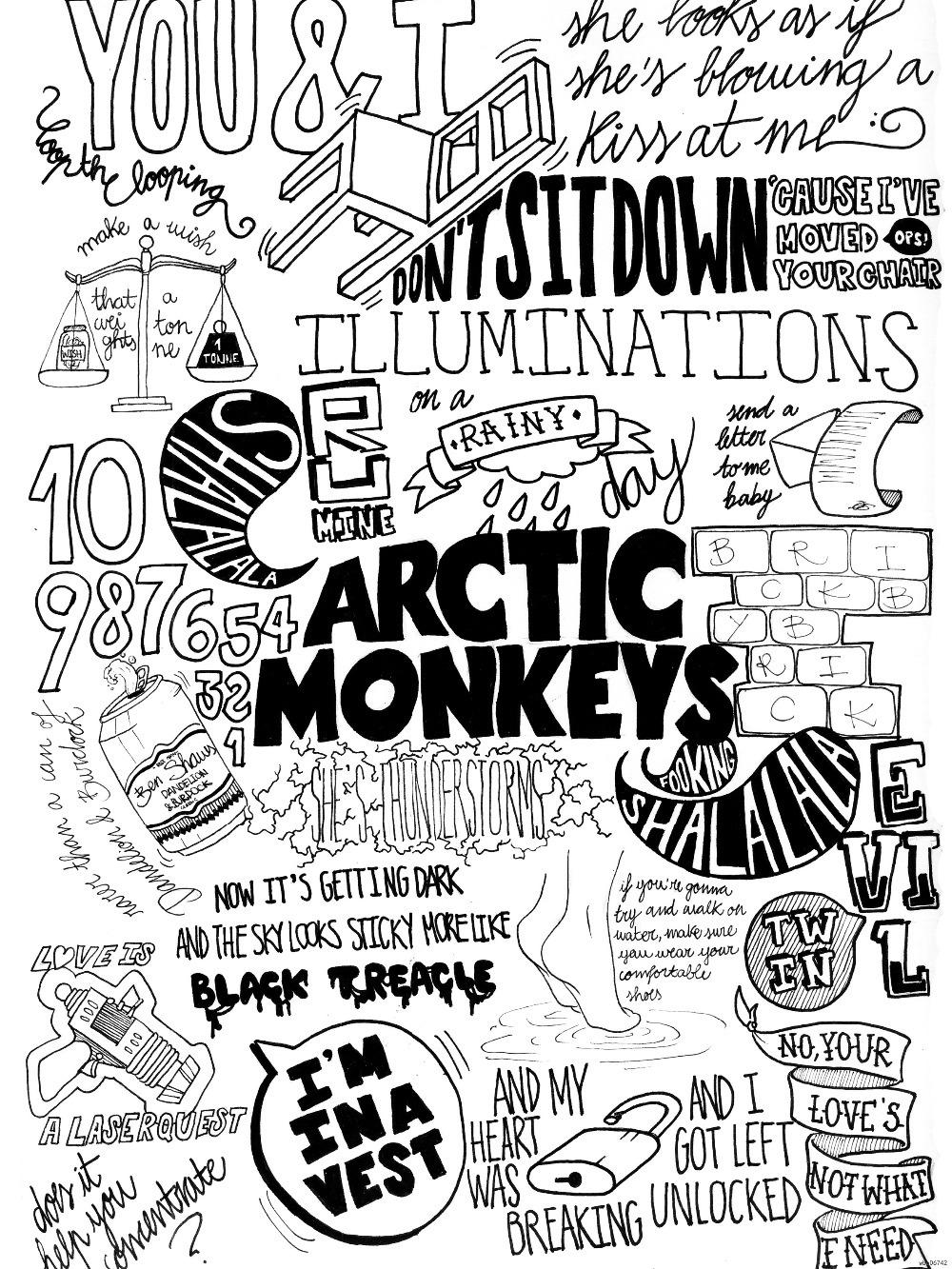 1000x1333 Arctic Monkeys Painting Indie Rock Band Music Poster 50x75cm Free