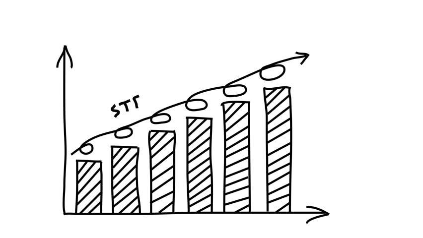 852x480 Concept Of Growth Chart With Big Up Arrow Performed As Animated