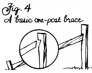 300x236 How To Build A Barbed Wire Fence