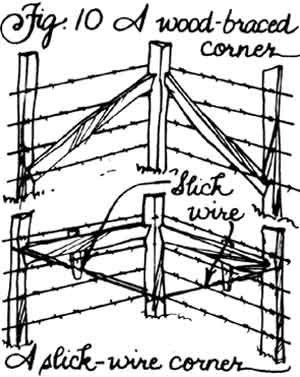 300x377 How To Build A Barbed Wire Fence
