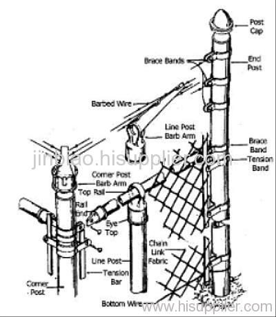 400x460 Tennis Court Fence From China Manufacturer