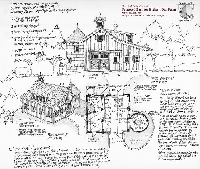 697x590 19 Best Barn Amp Farm Building Projects Images