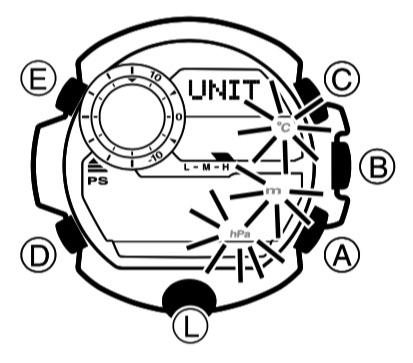 413x363 G Shock Rangeman Specifying Temperature, Barometric Pressure,
