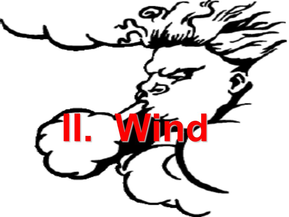 960x720 Air Pressure And Wind.