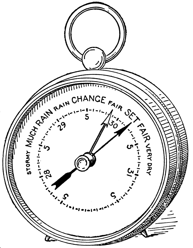 797x1024 Barometer Coloring Pages